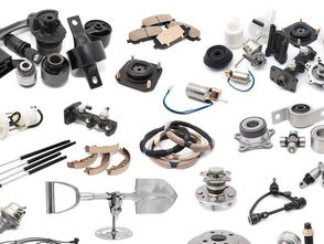 汽車配件采購行業(yè)的特點(diǎn)