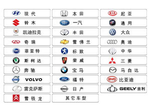 超級齊全汽配淘寶店鋪寶貝分類指南